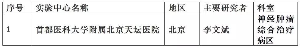 http://www.jiuzhang.com.cn/ueditor/php/upload/20190131/15489214242964.jpg