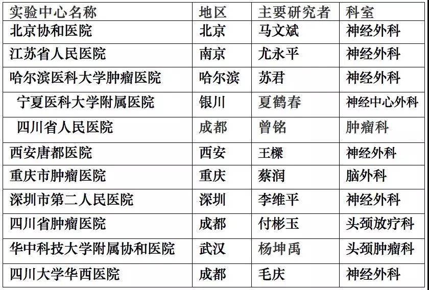 http://www.jiuzhang.com.cn/ueditor/php/upload/20190131/15489214575262.jpg